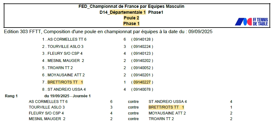 Calendriers championnat Départemental 1ère phase