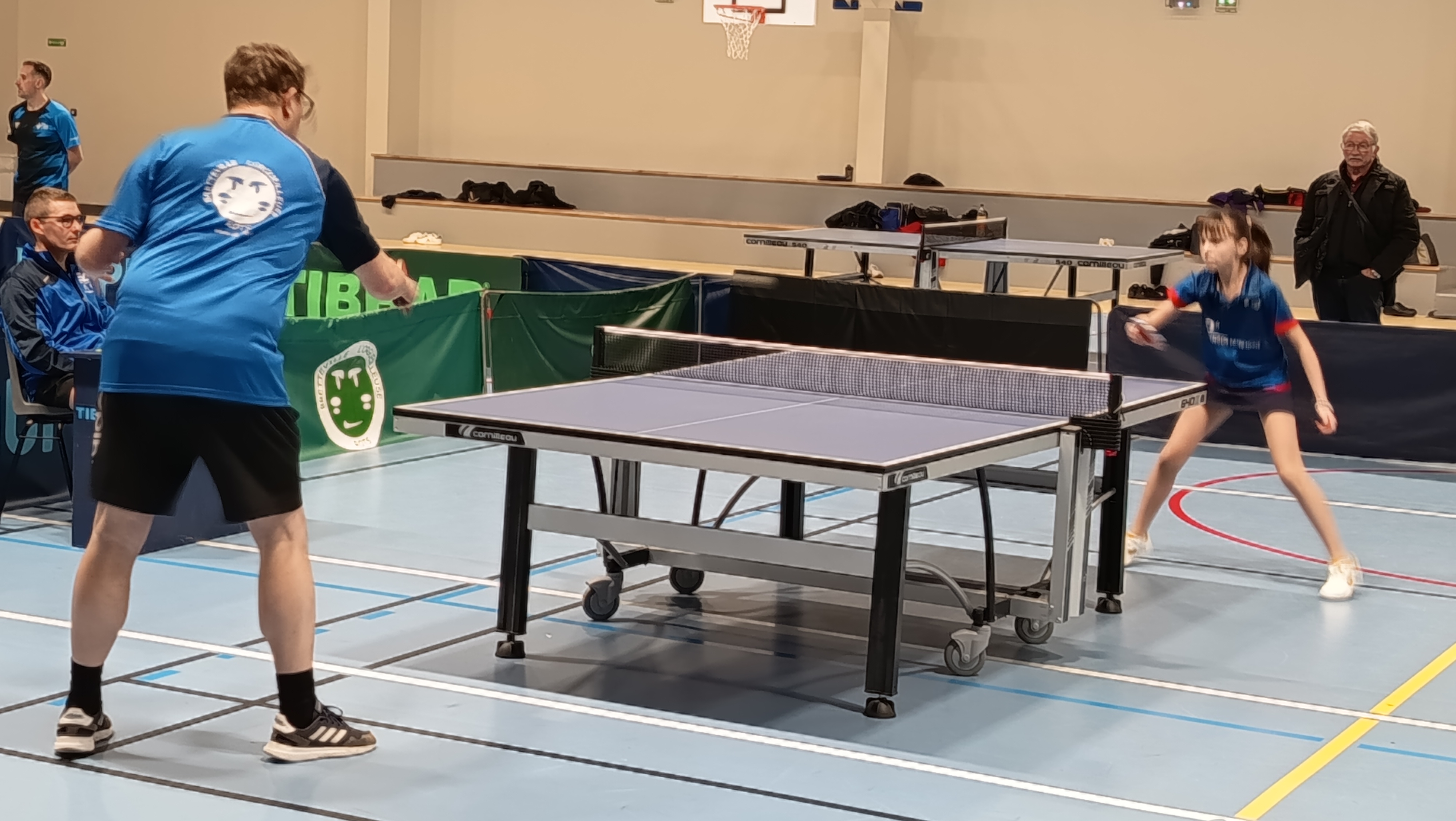 Résultats 1ère journée Phase 2