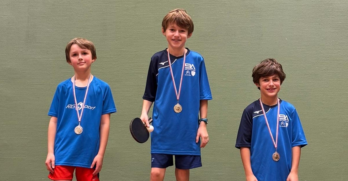 Résultats Circuit Jeunes Tour 2